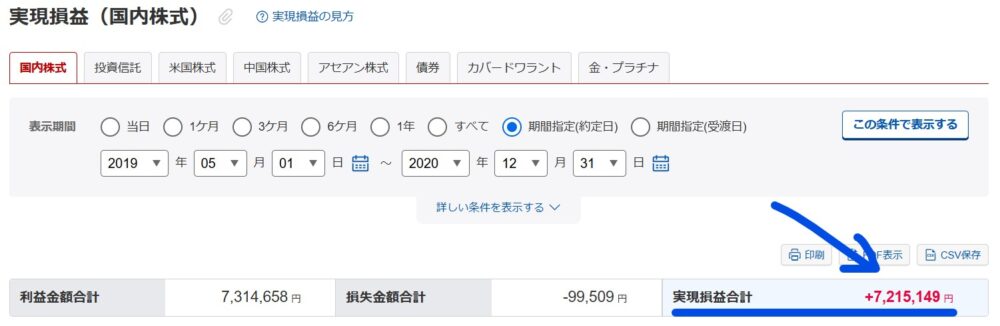 デビューから半年の利益