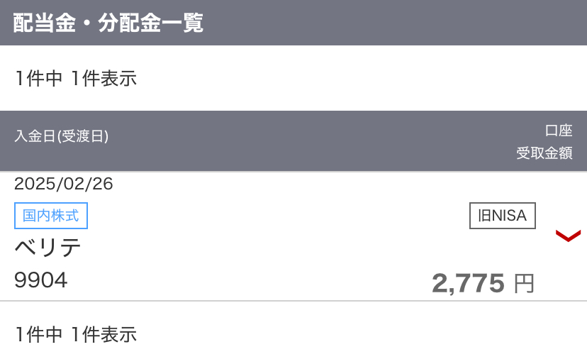 2025年2月配当金