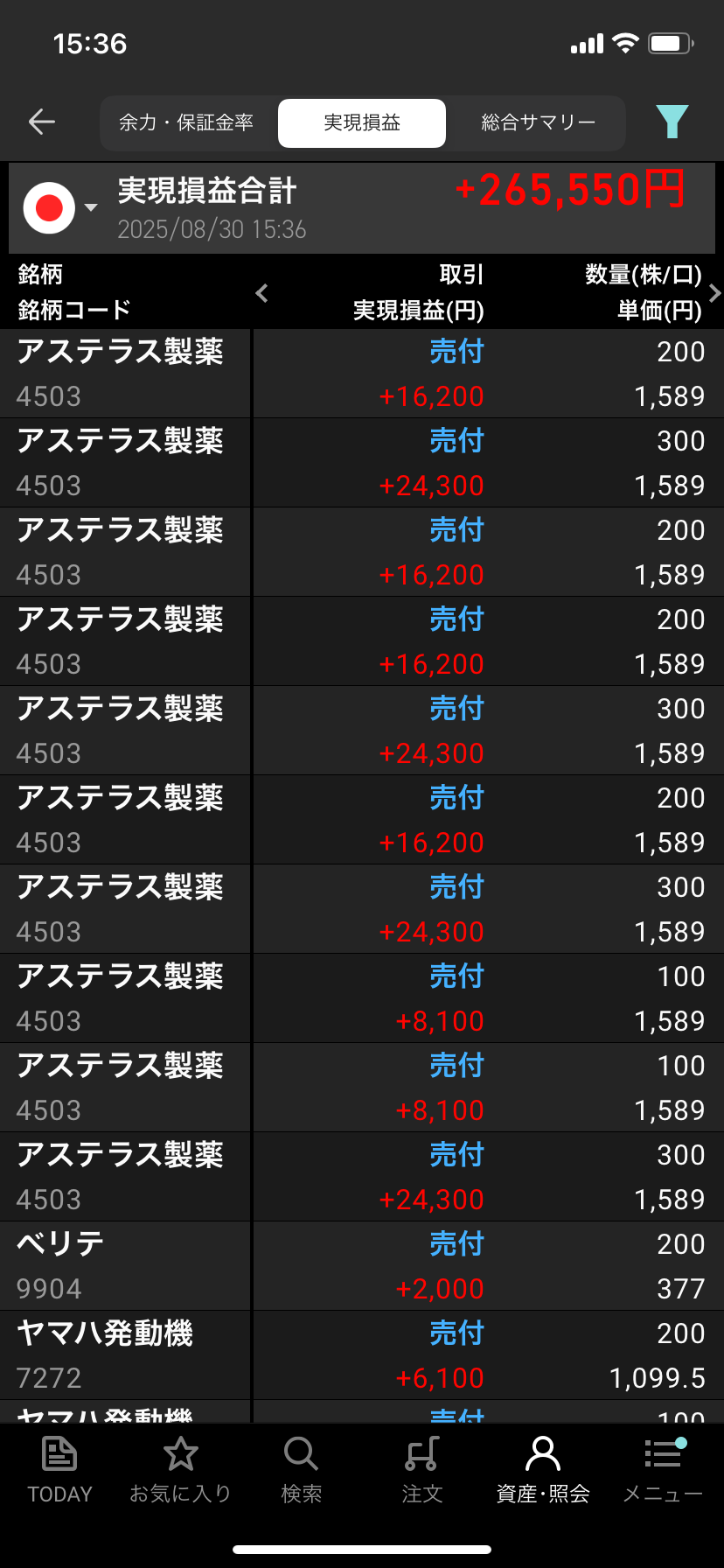 2025年8月の実現損益