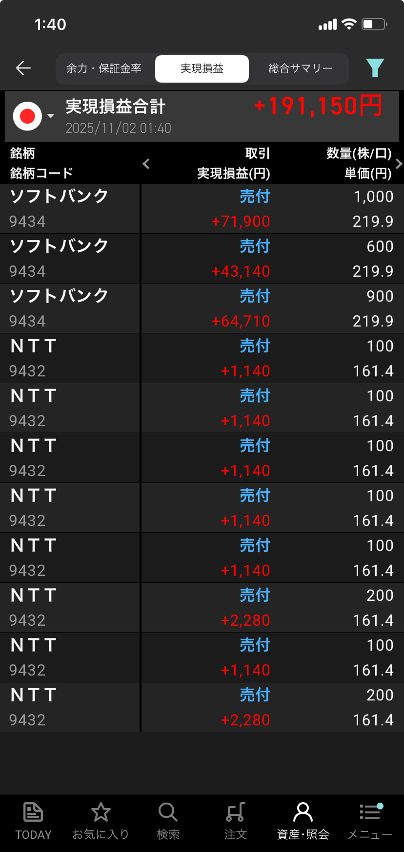 25年10月の実現損益